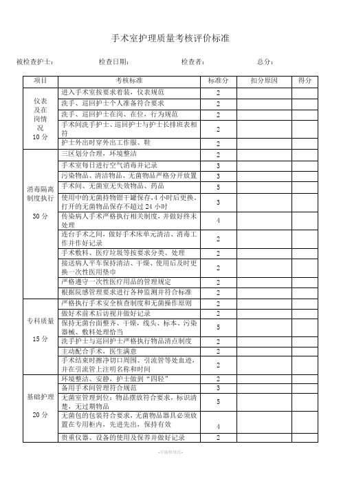 手术室工作质量考核评分标准