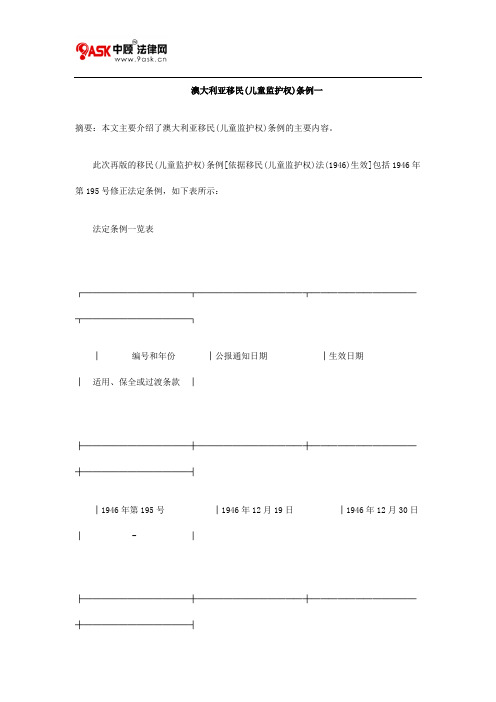 澳大利亚移民(儿童监护权)条例一