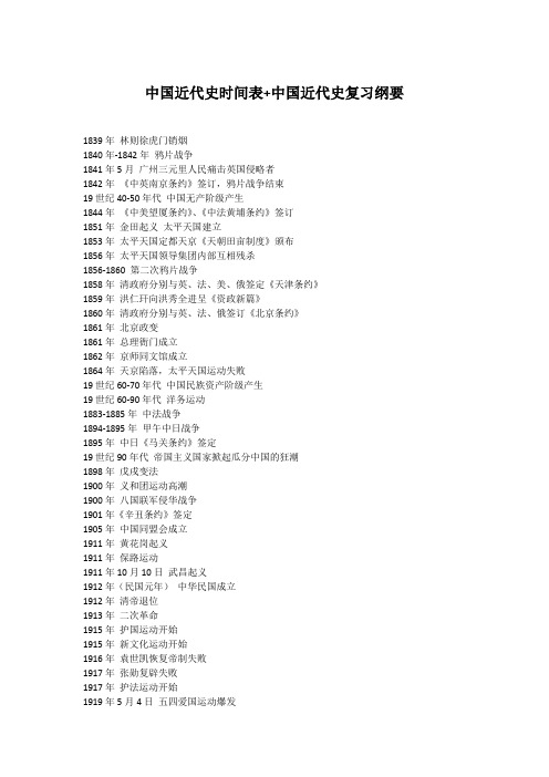 中国近代史时间表 中国近代史复习纲要