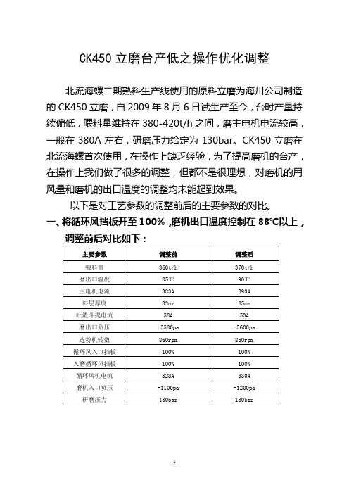 CK450立磨台产低之优化操作调整