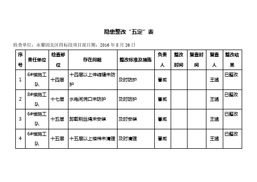 隐患整改五定表