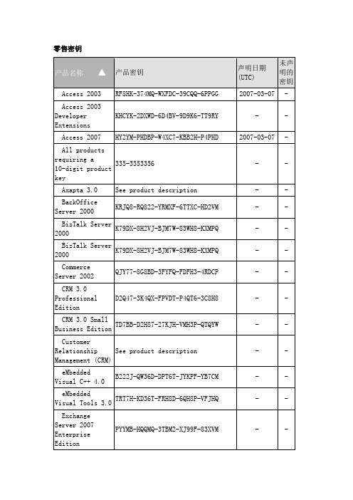 微软产品序列号