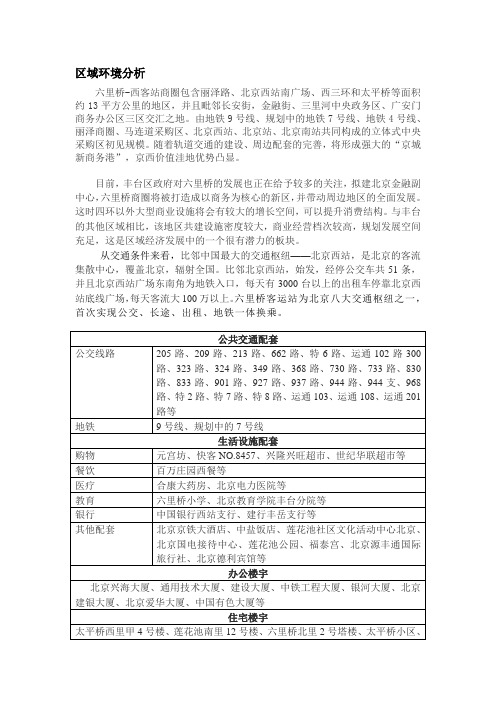 北京西站六里桥区域