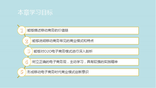 移动电子商务第3章移动商务价值链与商业模式