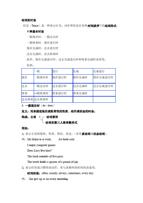 一般现在时态