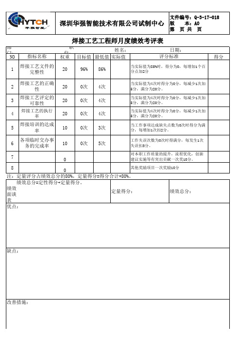 焊接工程师月度绩效考评表