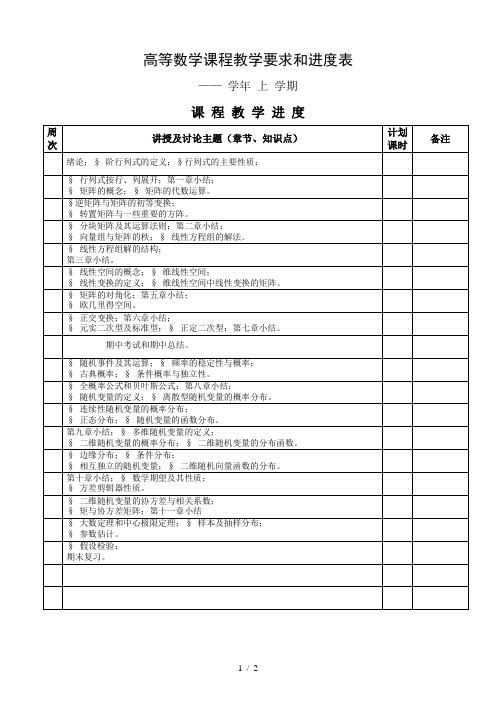 高等数学III课程教学要求和进度表