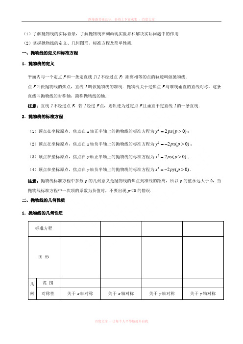 考点40抛物线高考全攻略之备战2019年高考数学(理)考点一遍过