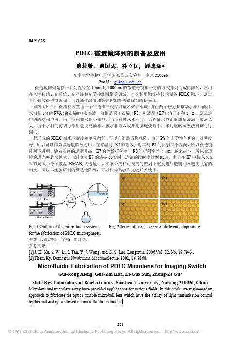 PDLC 微透镜阵列的制备及应用