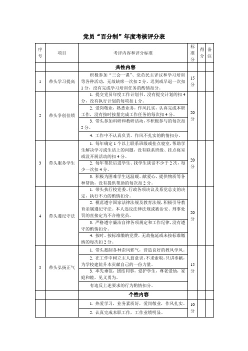党员年度考核表
