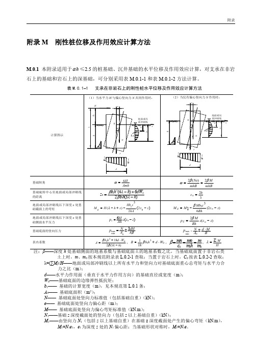 刚性桩位移及作用效应计算方法