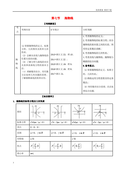 「优质」高考数学总复习(讲+练+测) 专题9.7 抛物线(讲)