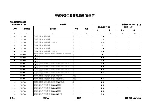 2017年通信线路概预算451定额大全(表三甲乙丙)