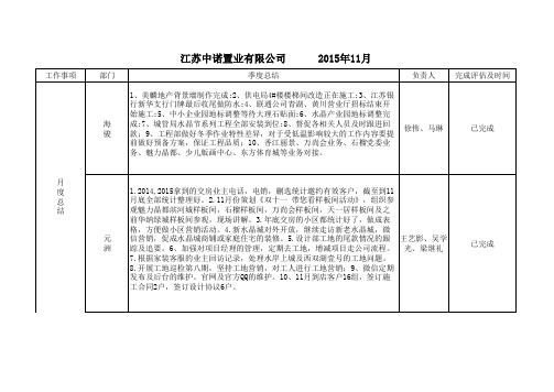 2015年11月工作总结及2015年12月工作计划