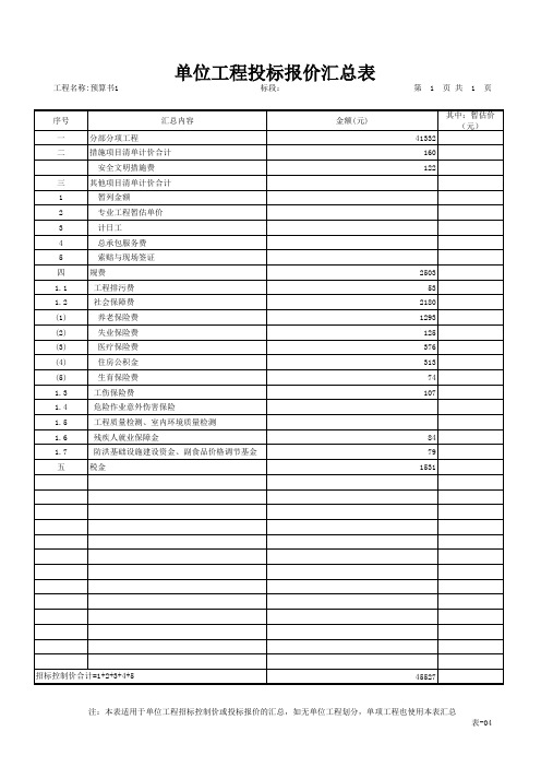 表-04 单位工程投标报价汇总表