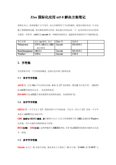 J2ee应用中文乱码问题解决方案