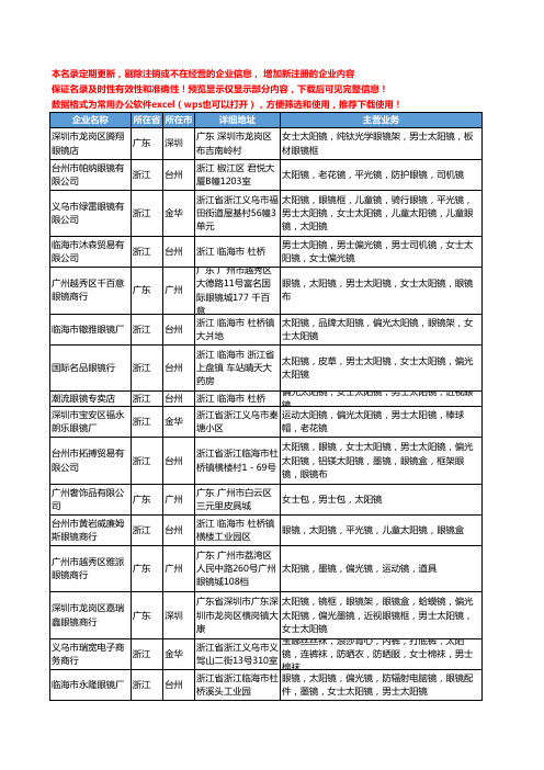 新版全国男士太阳镜工商企业公司商家名录名单联系方式大全51家