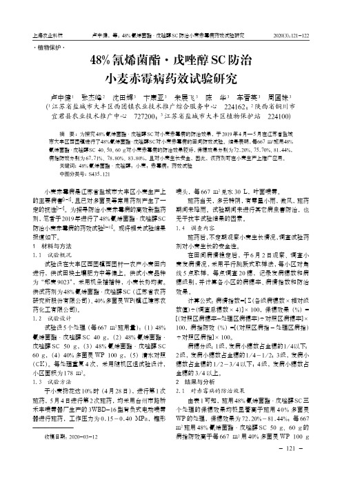 48%氰烯菌酯·戊唑醇SC防治小麦赤霉病药效试验研究