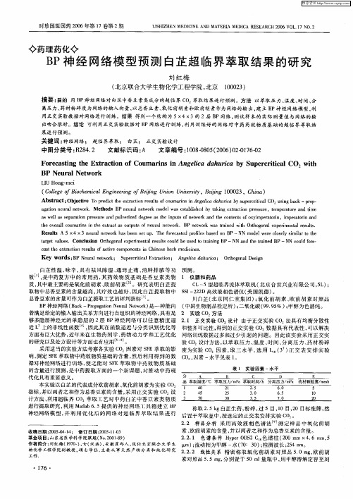 BP神经网络模型预测白芷超临界萃取结果的研究