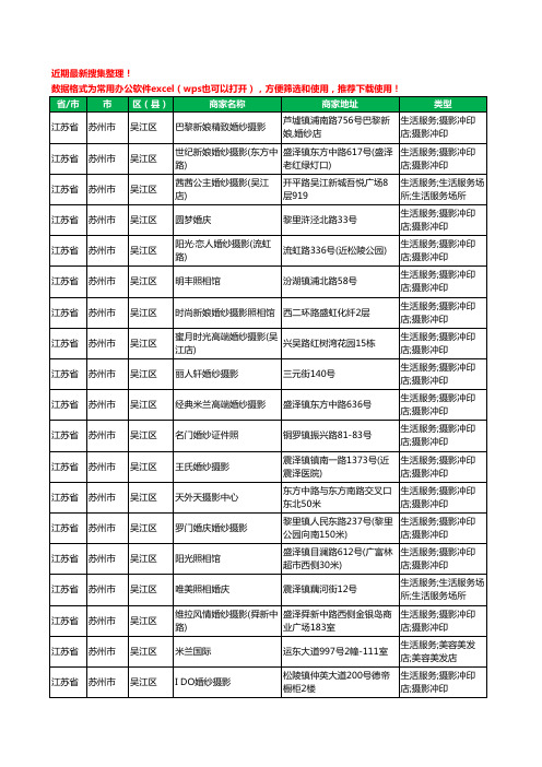 2020新版江苏省苏州市吴江区婚纱摄影工商企业公司商家名录名单黄页联系方式电话大全47家