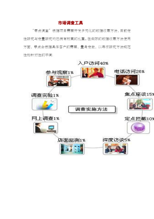 多样化的调查实施方法
