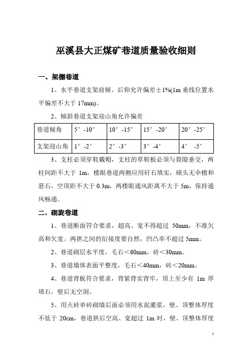 巷道质量标准验收细则