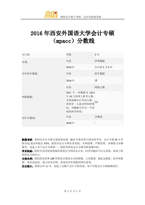 2016年西安外国语大学会计专硕(mpacc)分数线