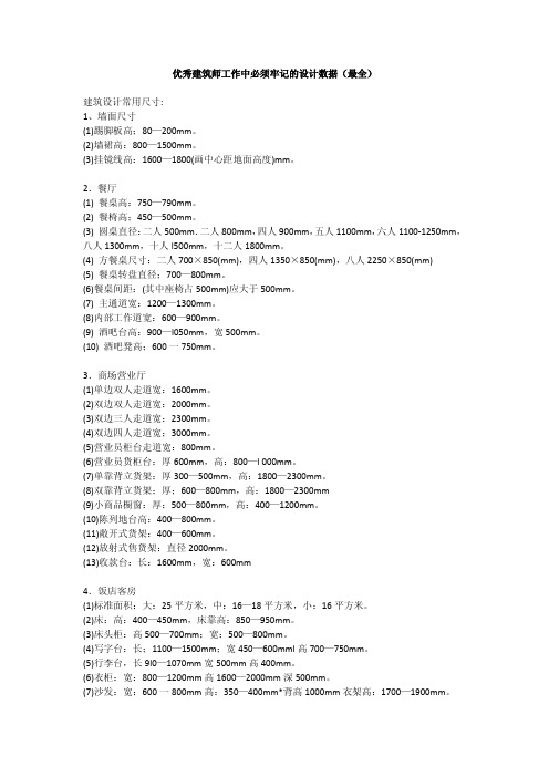 建筑师常用尺寸数据