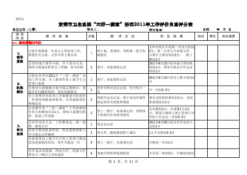 东莞市卫生系统“三好一满意”活动2011年工作评价自查评分表