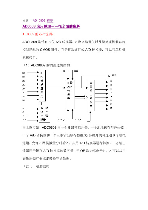 AD0809的实际应用