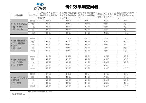 讲师满意度调查问卷
