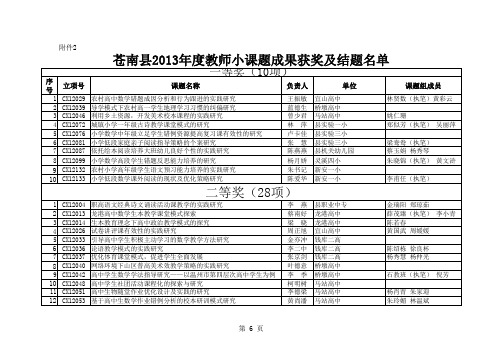 2013教科规划结题优秀成果评比结果