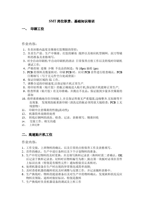 SMT基础知识