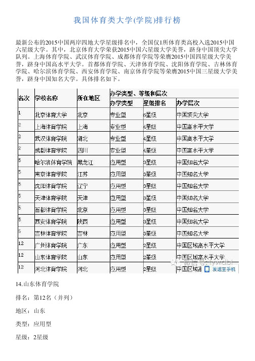 我国体育类大学(学院)排行榜新
