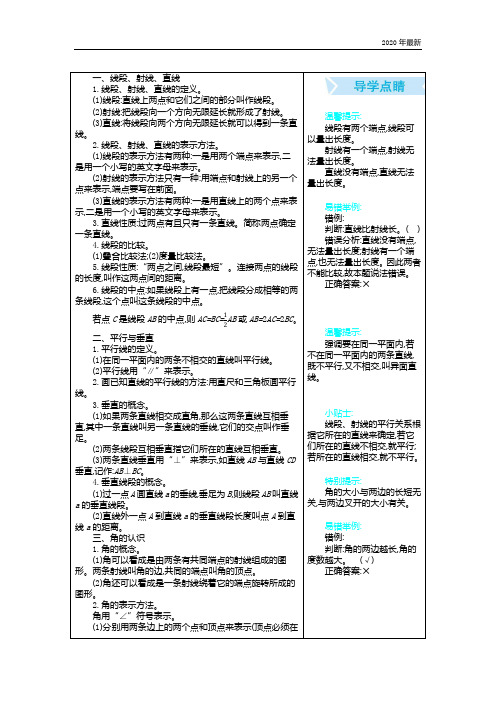 青岛版5年制数学五年级下册《2.1 图形与几何(1)》期末复习