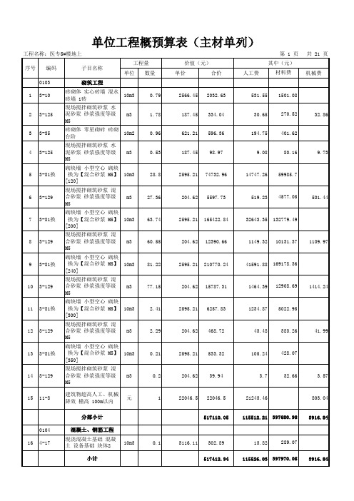 单位工程概预算表(主材单列)5
