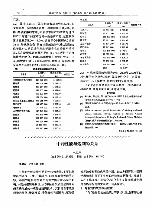 中药性能与炮制的关系