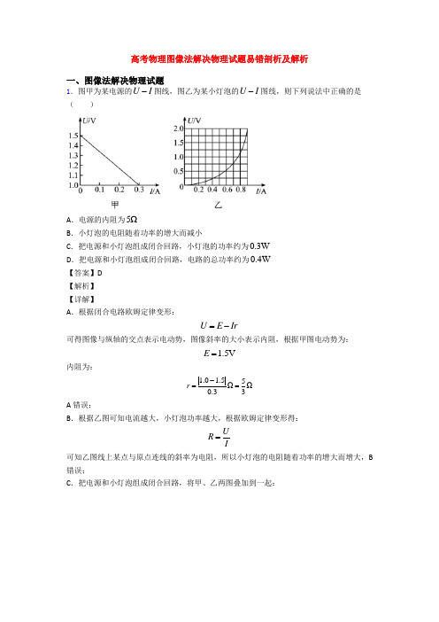 高考物理图像法解决物理试题易错剖析及解析