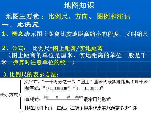 地图及等高线课件