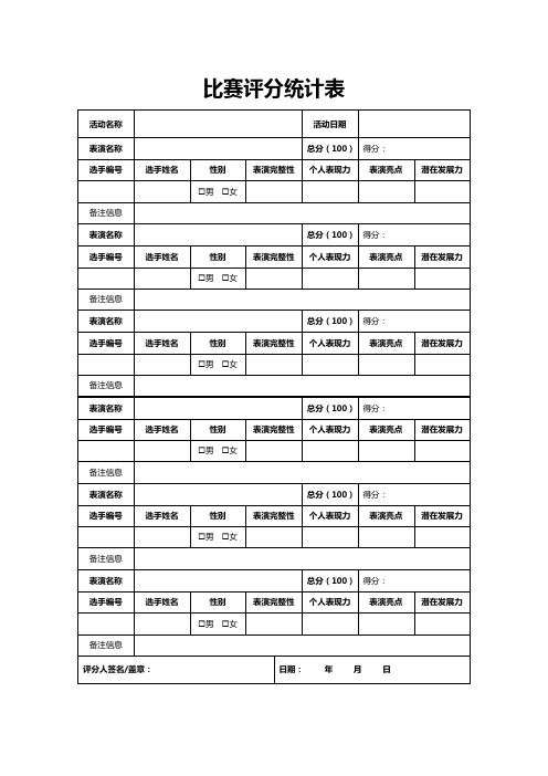 比赛评分统计表(完整版)