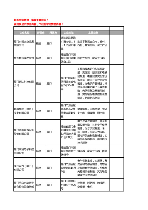 新版福建省厦门配电变压器工商企业公司商家名录名单联系方式大全30家