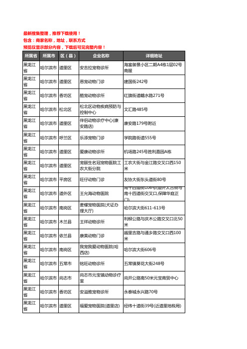 新版黑龙江省哈尔滨市宠物医院企业公司商家户名录单联系方式地址大全265家