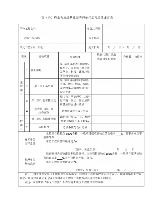 灌溉与排水表格SL703-2015