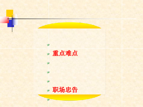 团队建设和时间管理教材(PPT 51张)