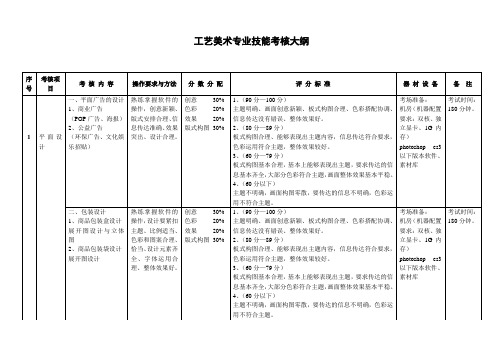 工艺美术专业技能考核大纲