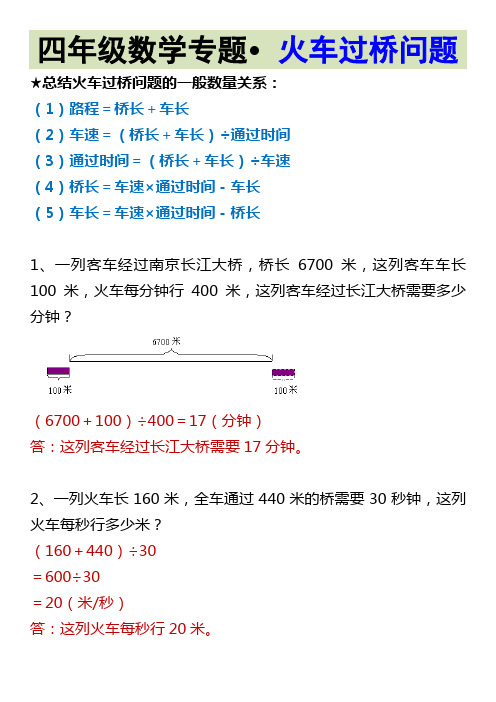 四年级数学专题 火车过桥问题