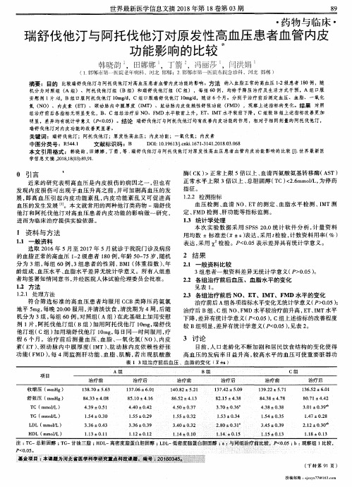 瑞舒伐他汀与阿托伐他汀对原发性高血压患者血管内皮功能影响的比较