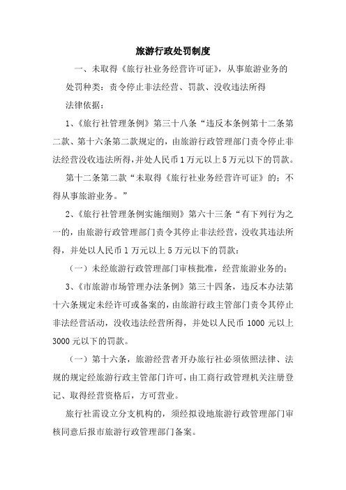 旅游行政处罚制度