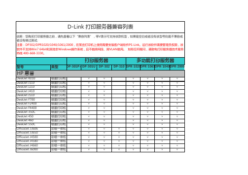 D-Link 打印服务器兼容列表