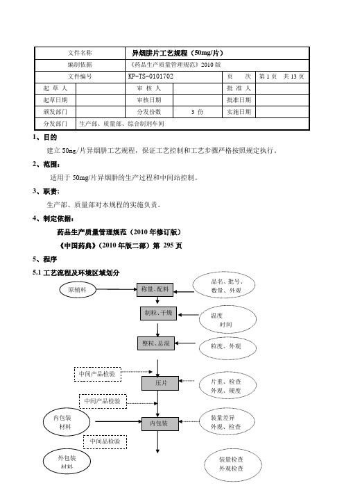 50mg异烟肼片工艺规程